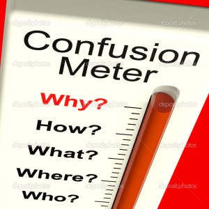 Confusion Meter Shows Indecision And Dilema